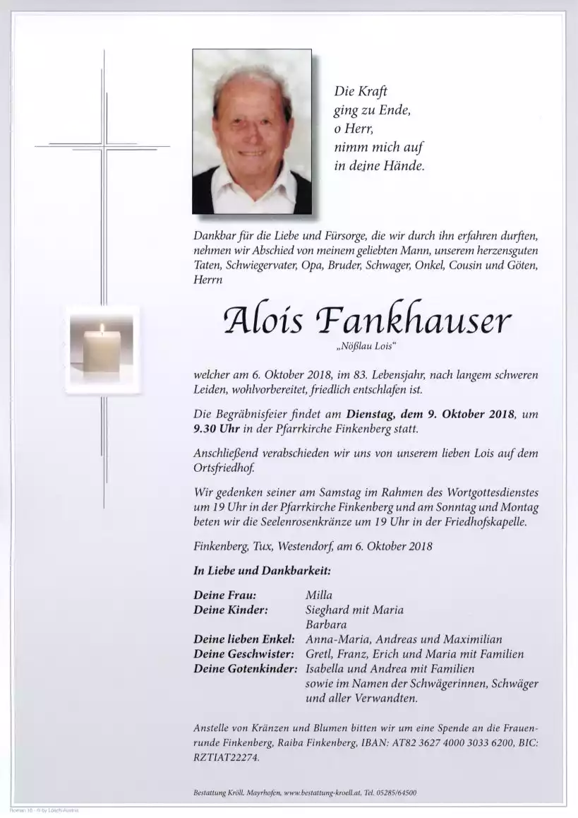 Parte von Alois Fankhauser